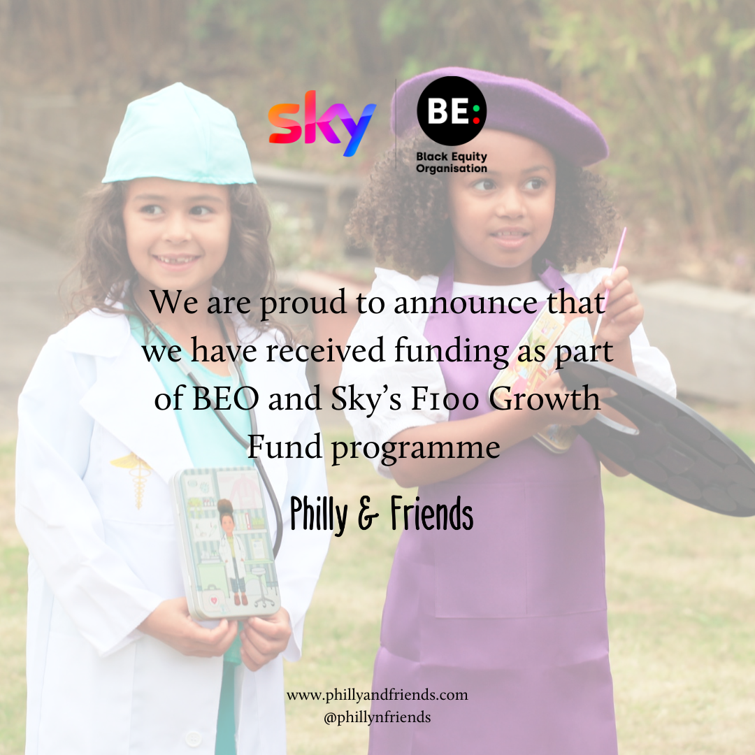 Fund Collection Box Breaking News: Philly & Friends Soars to New Heights with F100 Growth