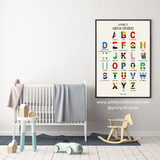 African Countries Alphabet Poster for Kids with Flag Snippets