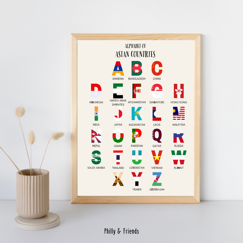 Asian Countries Alphabet Poster for Kids with Flag Snippets