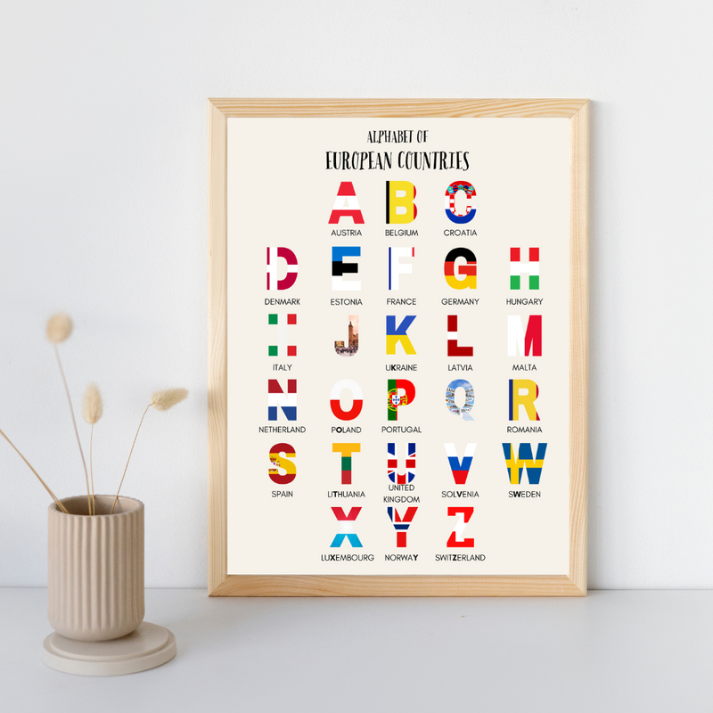 European Countries Alphabet Poster for Kids with Flag Snippets