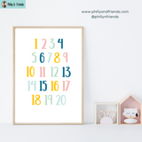 Numbers Poster with Philly & Friends | Educational Prints EYFS