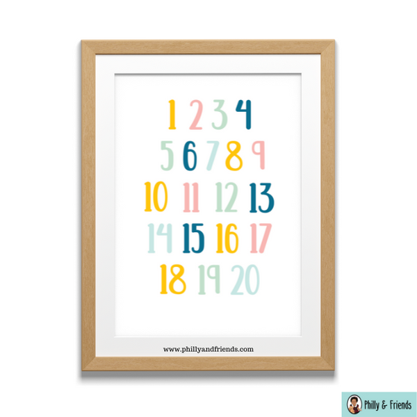 Numbers Poster | Educational Prints EYFS