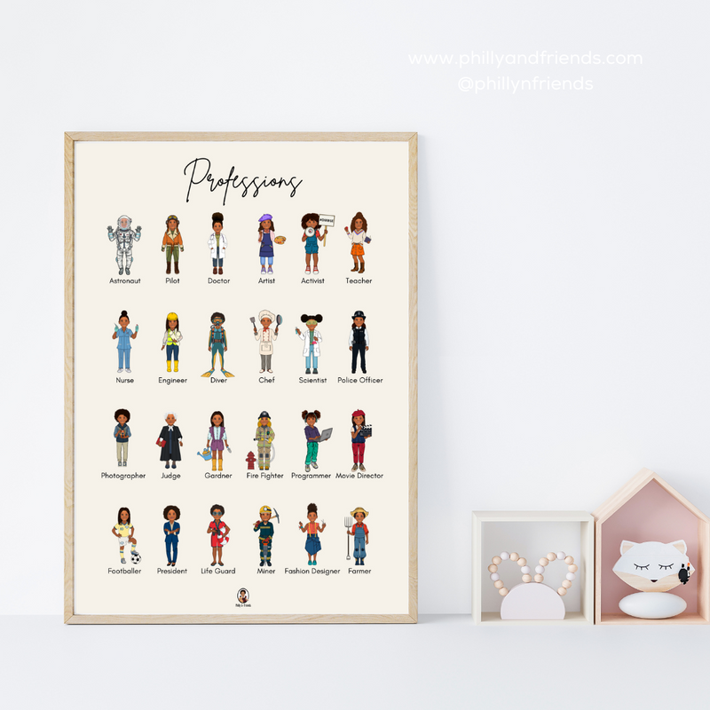 Occupations Poster for Kids - 24 Professions Illustrated