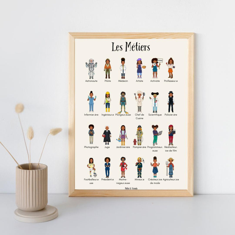 Les Métiers | Affiche des professions pour les enfants | Affiches de classe | Carrières illustrées | Décor mural de pépinière